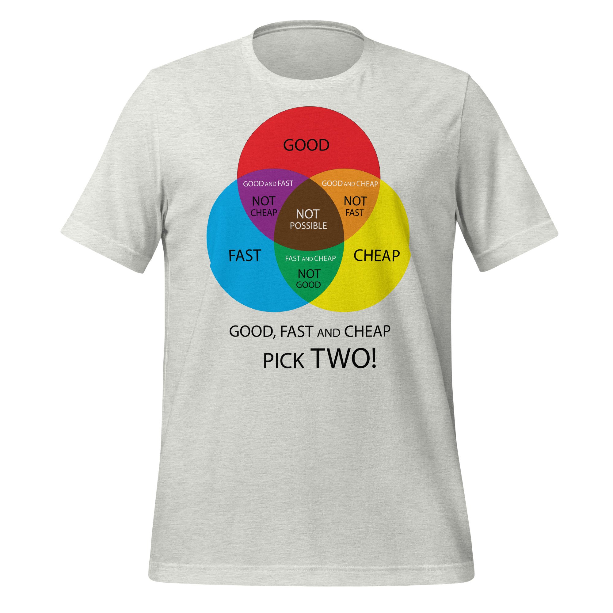unisex-staple-t-shirt-ash-front-65e25af147269.jpg