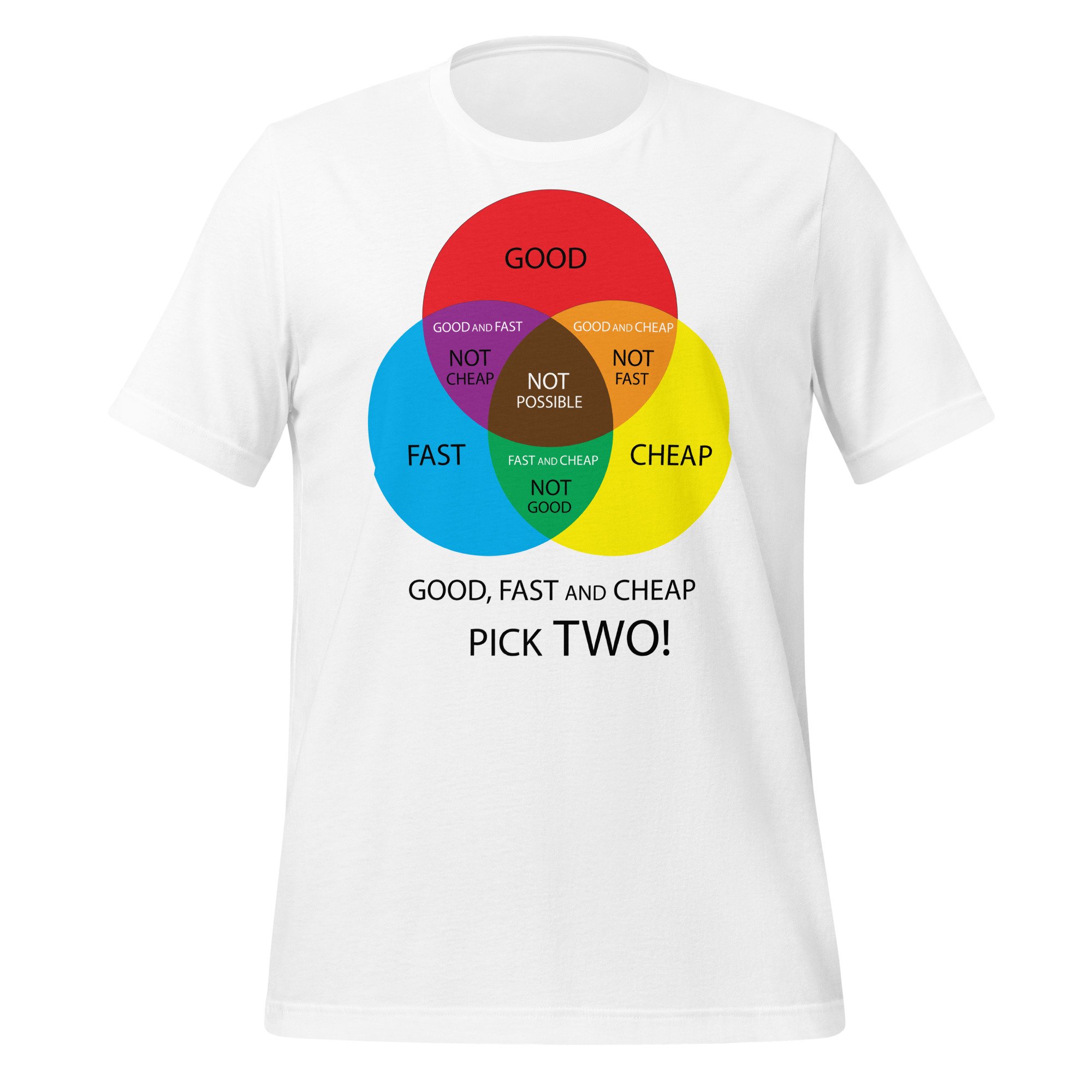 unisex-staple-t-shirt-white-front-65e25af1491c5.jpg